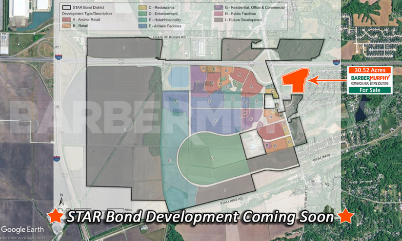 STAR Bond Development